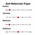 Copic 畫箋紙 100克 A4 5張Copic Soft Watercolor Paper 100g A4 5SH Copic 畫箋紙 100克 A4 5張Copic Soft Watercolor Paper 100g A4 5SH