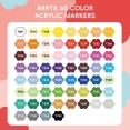 Arrtx Direct Liquid Ink 系列塑膠彩軟咀麥克筆60色套裝Arrtx Direct Liquid Ink Acrylic Brush Marker 60 Colour Set Arrtx Direct Liquid Ink 系列塑膠彩軟咀麥克筆60色套裝Arrtx Direct Liquid Ink Acrylic Brush Marker 60 Colour Set